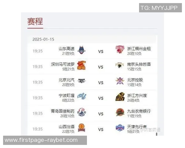 CBA北京队与山东队首发阵容对比分析及比赛前瞻