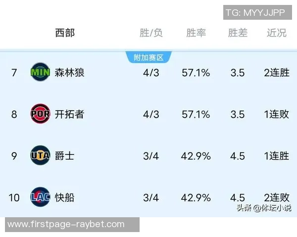 太阳与鹈鹕对决比分预测分析及赛季表现对比